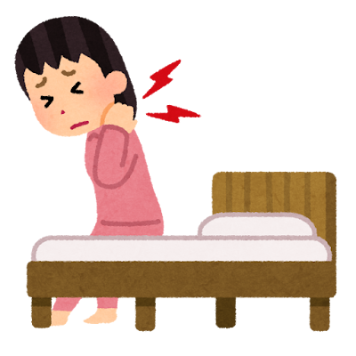 首痛